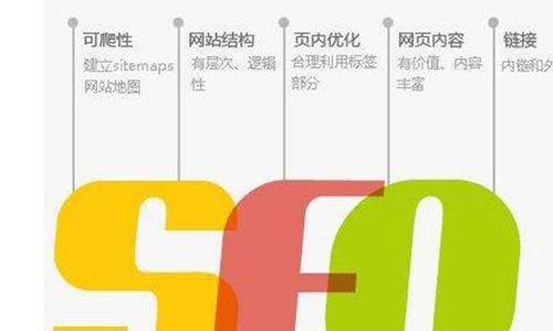 SEO网站建设优化的常用方法（提高网站曝光率）