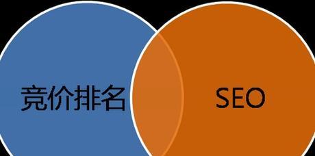 SEO文章伪原创技巧：如何独特而有效地重写文章