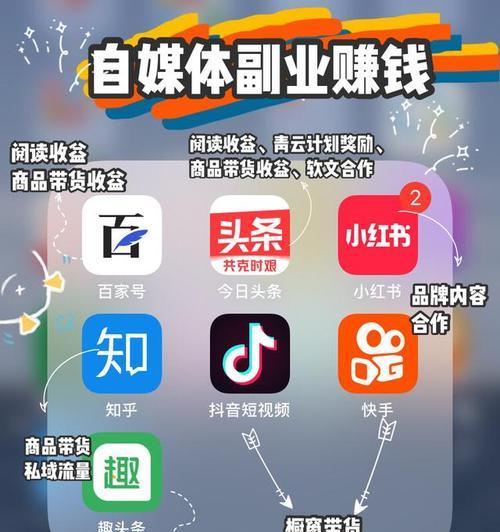 短视频收益到底怎么算（详解短视频平台的收入分成模式）