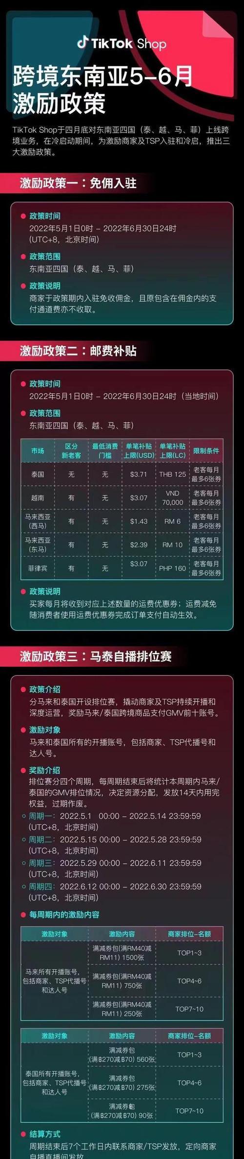 海外短视频跨境电商平台崛起（打破国界）