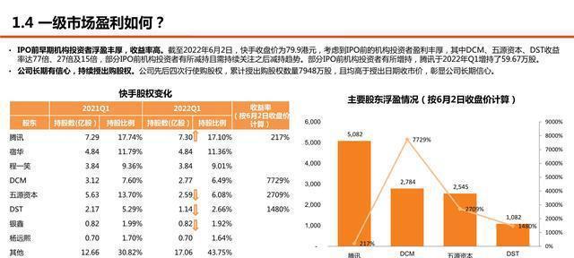 快手电商短视频创作指南（掌握关键技巧）