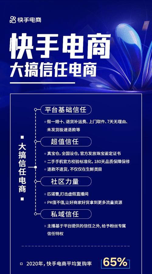 快手电商家电家装节大促规则解读（快手电商家电家装节大促的活动时间）