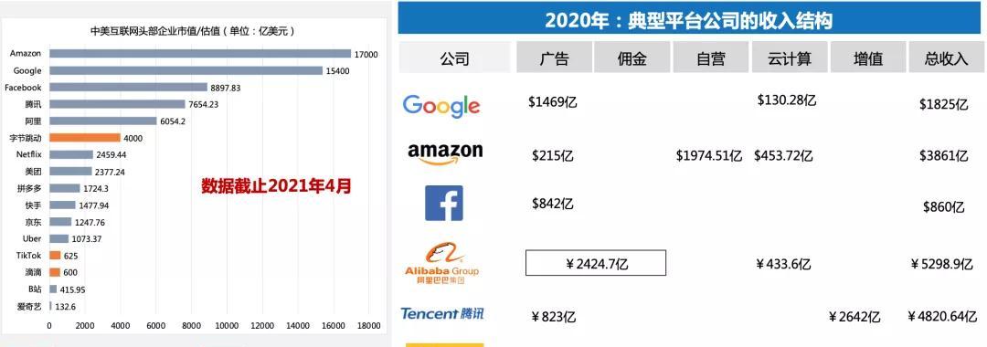 快手电商要投入多少费用（探究快手电商推广费用的投入策略）