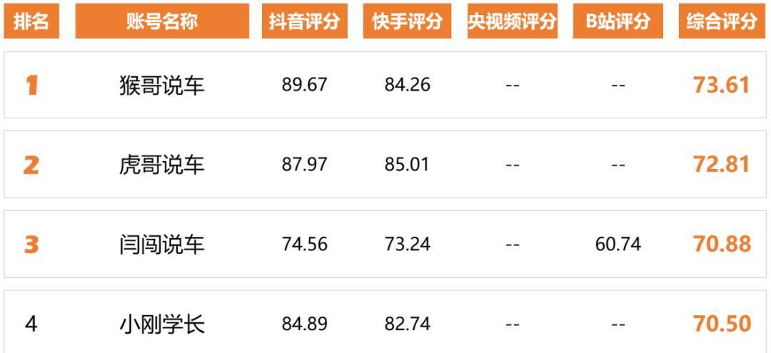 快手发货逾期10天将被罚款，罚款金额有多高（快手商家必看）