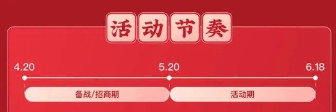 快手购物金使用指南（让购物更便宜）