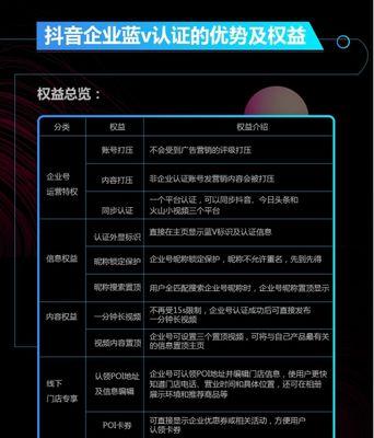 快手极速版推广员，一个可行的副业选择（快手极速版推广员的挑战与机会）