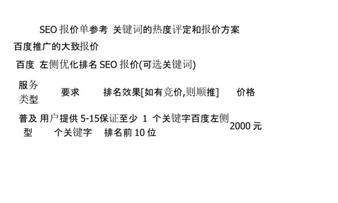 如何利用百度热度锁定长尾，提升文章排名（掌握这些技巧）