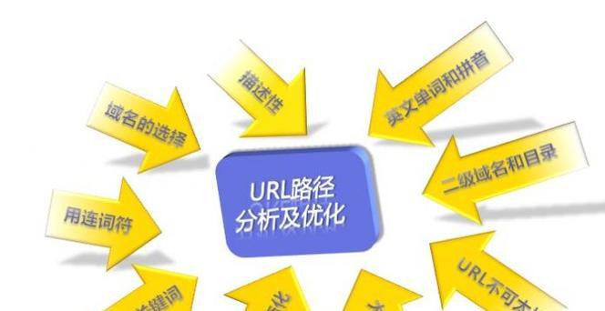 如何提高网站在搜索引擎中的排名（全面分析搜索引擎的算法及关键因素）