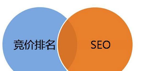 SEO优化技术与网站排名（为什么没有SEO优化技术就难做网站排名）