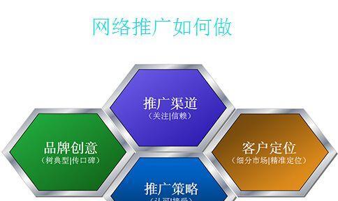 SEO优化思路全解析（打造稳定高效的网站排名）