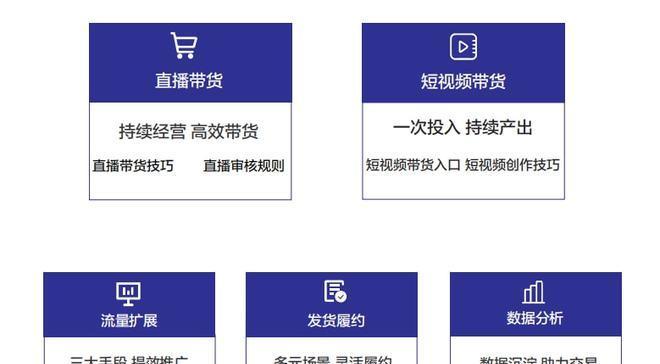 如何开启抖音小店赚取收益（从零开始）