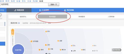 百度搜索量等于百度指数吗（揭开百度搜索量和百度指数的区别）