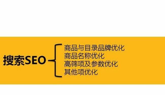 如何优化详情页SEO（从到用户体验全面升级）