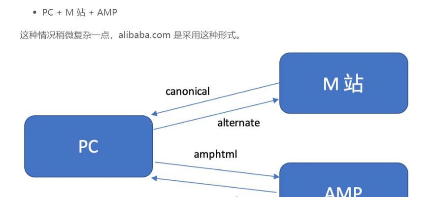 谷歌搜索技巧大全（掌握这些技巧）