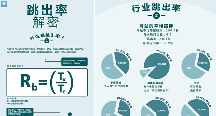 降低企业网站跳出率的实用技巧（掌握这些方法）