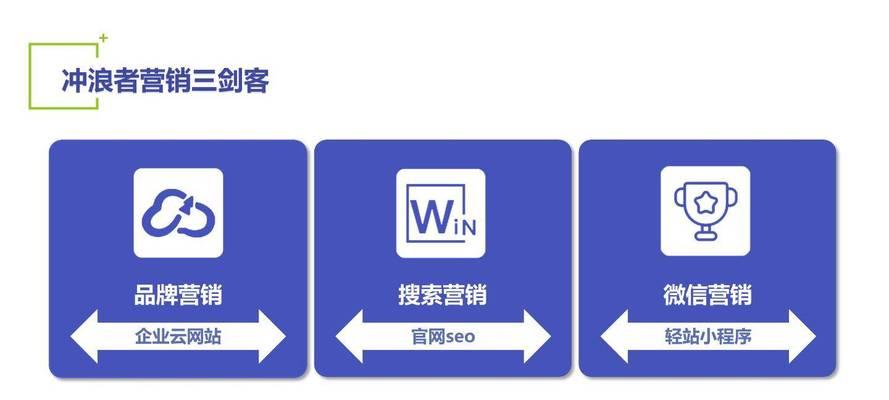 企业网站标题设置的技巧（优化网站标题）