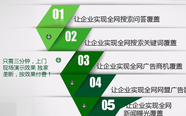 企业新站如何利用优化技巧提升网络SEO（全面优化网站结构）