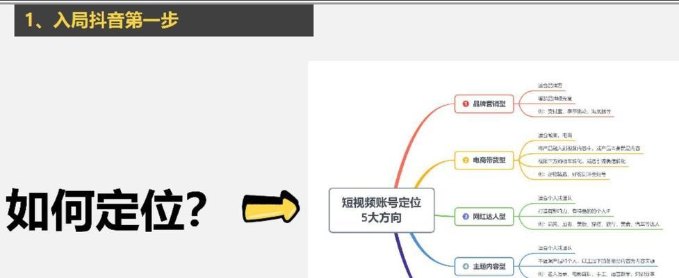 揭秘抖音PK的套路模式（从到操作技巧）