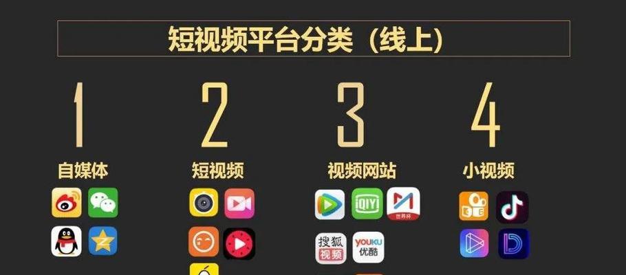 抖音PK游戏惩罚大揭秘（了解抖音PK游戏中的惩罚方式）