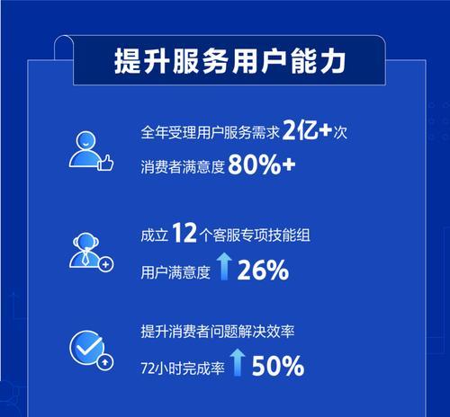 抖音安心购被关闭（流量下降、用户转移、电商平台受益）