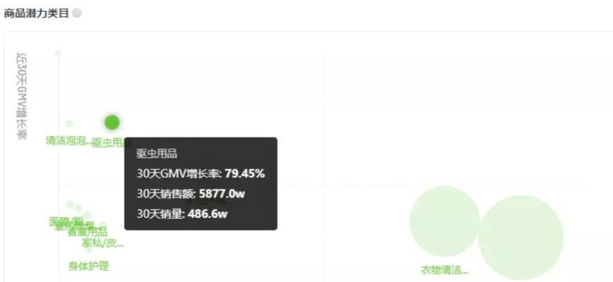 如何取消抖音安心购（取消抖音安心购的步骤及注意事项）