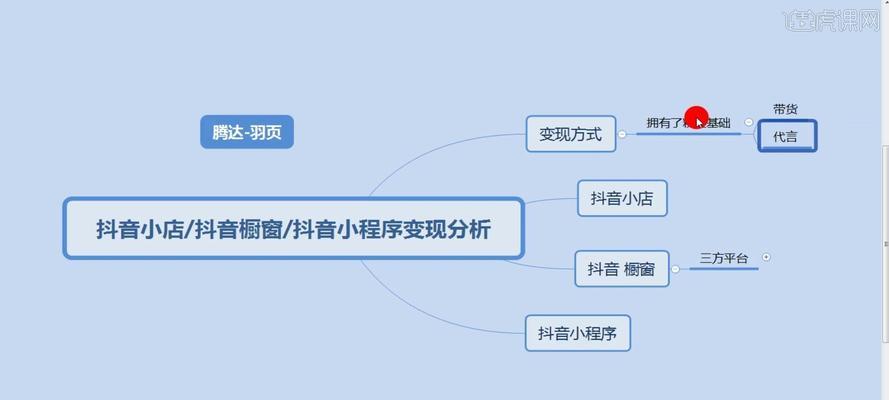 如何提升抖音橱窗等级（15个步骤教你快速提升抖音橱窗等级）