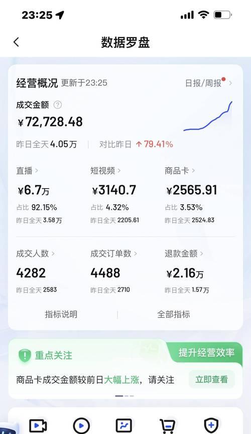 如何解决抖音带货没货源的问题（实用技巧帮你轻松找到货源）