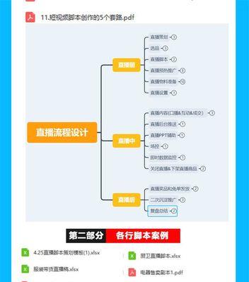 抖音带货佣金提现平台扣多少（探究抖音带货佣金提现平台的扣除规则和费率）