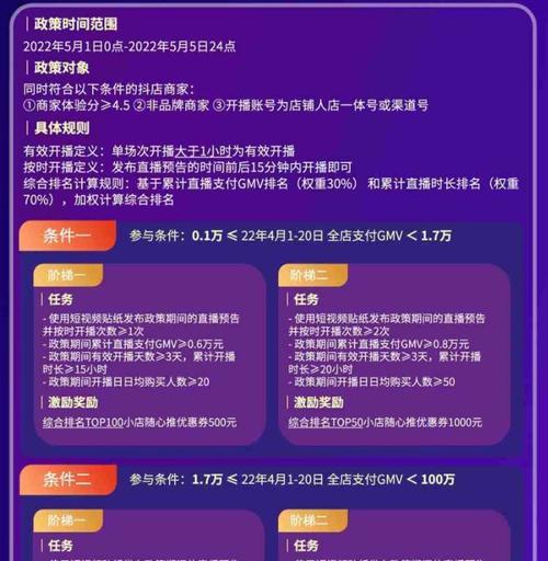 抖音店铺评分低会影响流量吗（探讨低评分如何影响抖音店铺的流量及解决方法）