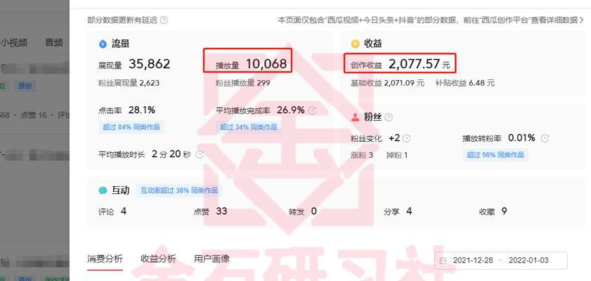 如何提高抖音挂车流量（解决挂车流量低的3个技巧）