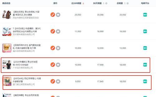 如何在选品广场看商品数据进行分析（掌握数据分析技巧）