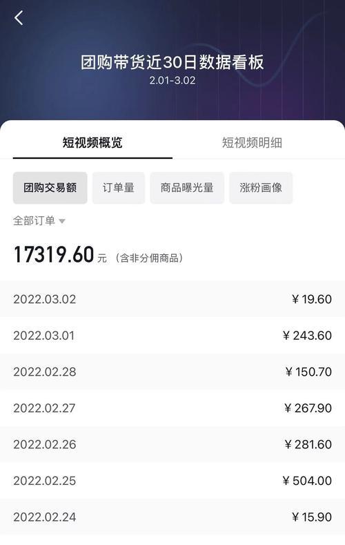 抖音团购套餐佣金抽取解析（团购套餐怎样抽佣金）