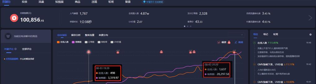 抖音直播流量上升的10个方法（如何提高抖音直播的曝光率）