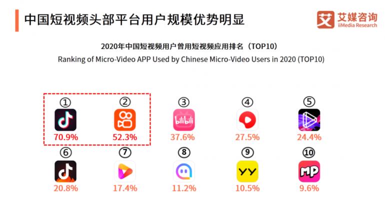 抖音自动播放下一条视频功能即将上线（让你不再手动滑动）