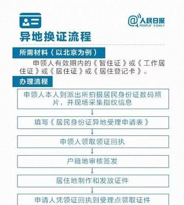 身份证绑定多个抖音号是否会被封（身份证多次绑定抖音号是否违规）