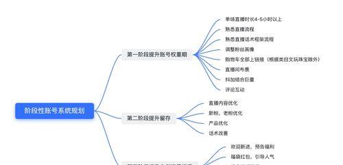 新手必读（新手必读）