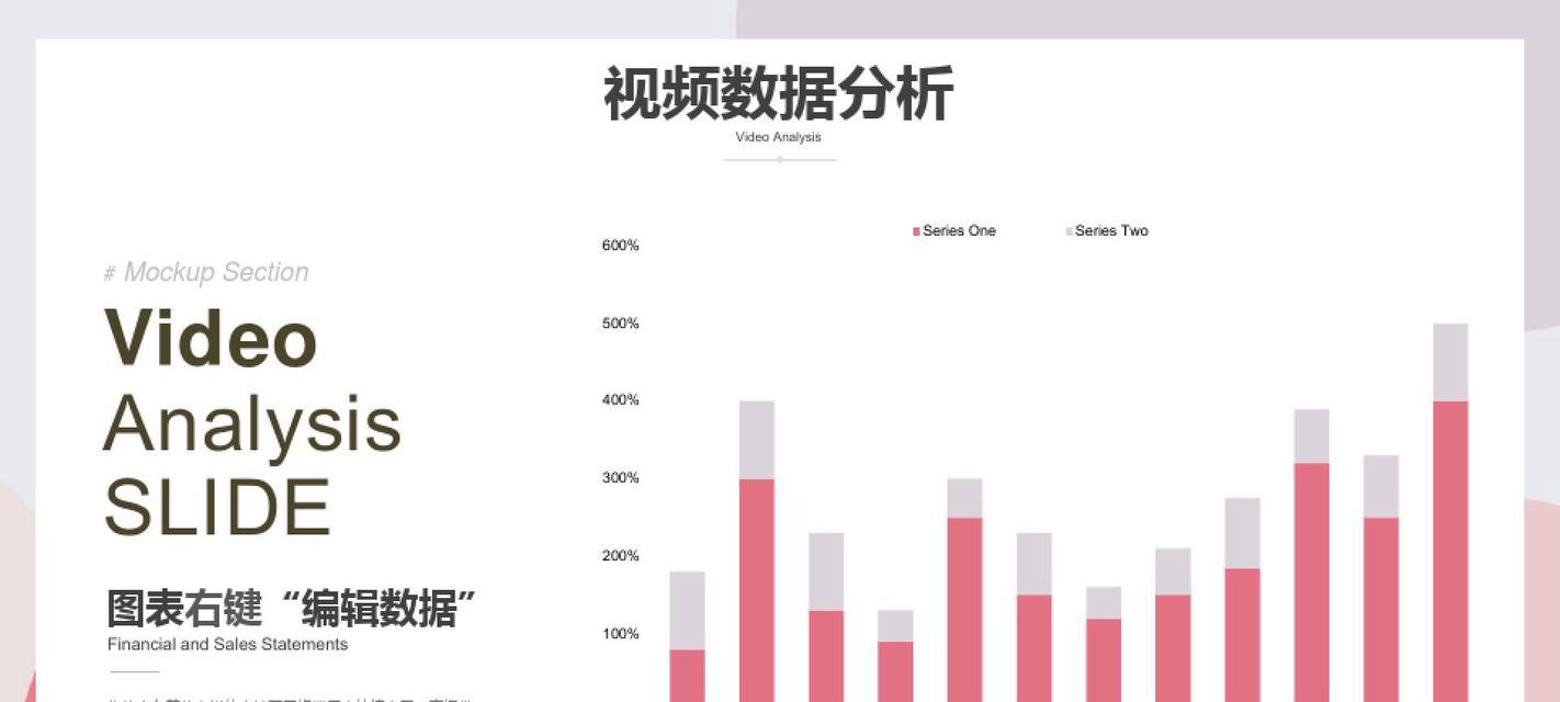 微信视频号运营方案策划——打造爆款视频（以视频为媒介）