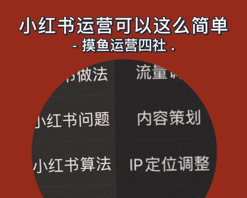 小红书平台运营规则详解（从发布内容到社区管理）