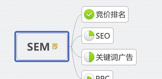 SEO优化在网络营销服务中的重要性（提高搜索排名）