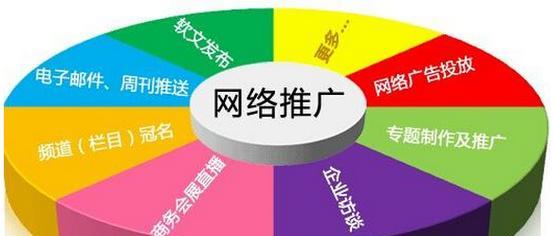 百度SEO优化上首页需要多久（探究SEO优化策略及排名变化因素）