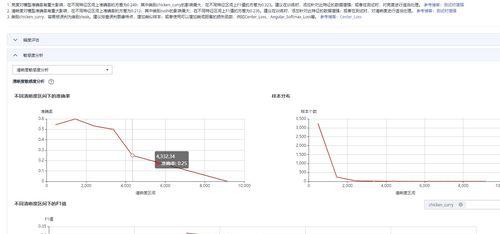 百度点击排名原理的解析（揭开百度搜索引擎排名背后的奥秘）