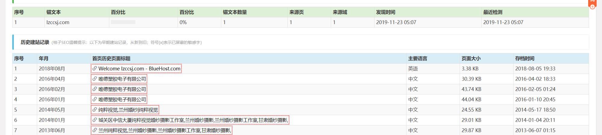 老域名SEO优化技巧：如何提升百度快照排名？