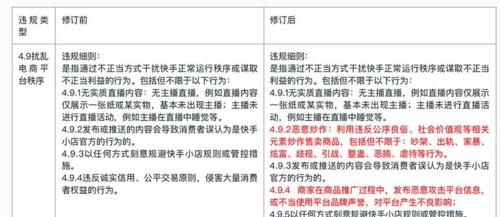 教你一步步删除快手小店商品讲解回放（快手小店回放视频怎样删除）