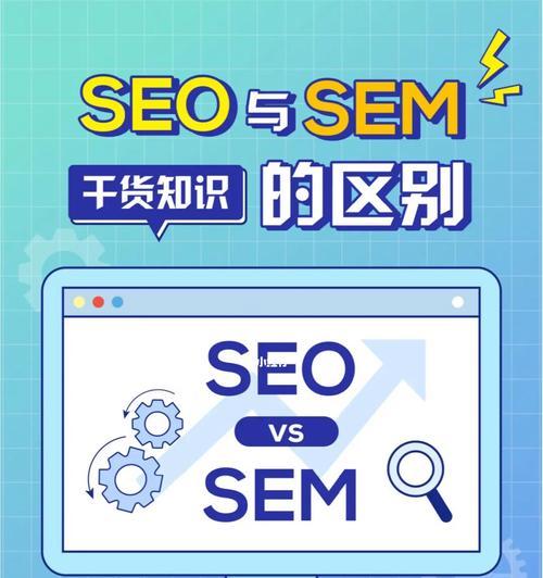 企业应如何选择SEM和SEO？