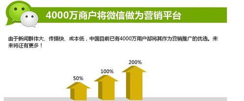 企业营销型网站建设的趋势（如何利用最新科技打造优秀的营销型网站）