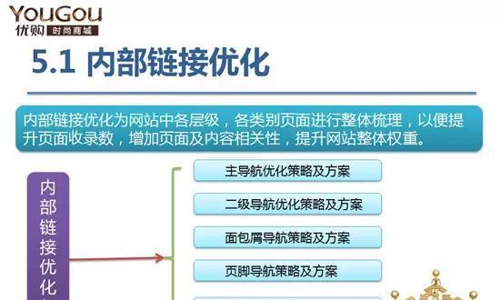 巧用站长平台工具进行网站数据分析（利用站长平台分析数据提升网站效果）