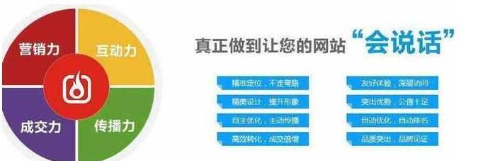 如何对网站导航进行SEO优化（优化网站导航）