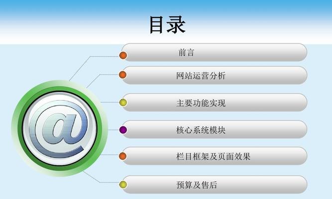 电商网站运营指南（15个实用的电商网站运营技巧）