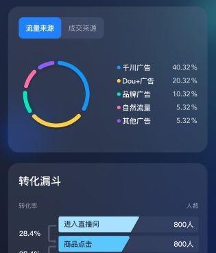 如何提高抢到抖音直播福袋的几率（抢福袋攻略）