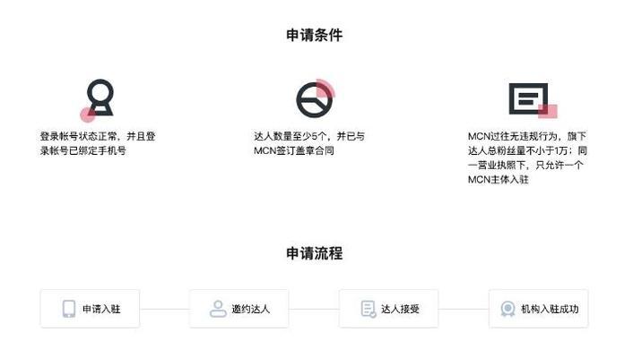 如何成为抖音MCN机构，享受达人权益（了解入驻条件）